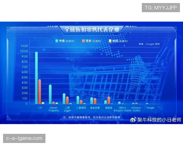 莱万关键战领导力与体系适配度分析